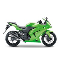 2008-2012 Kawasaki Ninja EX250 Fairings